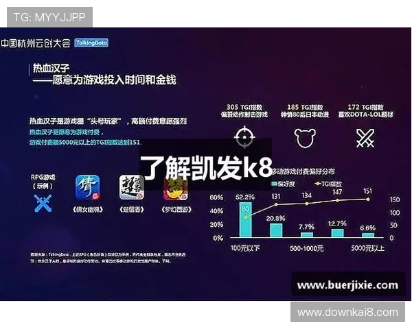 凯发k8国际娱乐多渠道支持,便捷的充值提现流程保障玩家资金安全 凯发k8国际娱乐多渠道支持,便捷的充值提现流程保障玩家资金安全