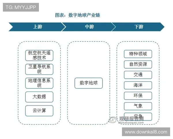 K8游戏俱乐部的品牌影响力分析:行业内的领先地位与未来发展潜力 K8游戏俱乐部的品牌影响力分析:行业内的领先地位与未来发展潜力
