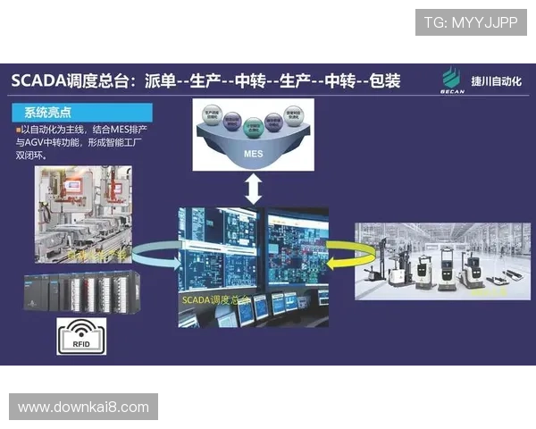凯发登录下载官网：支持多设备多平台的下载安装方案介绍