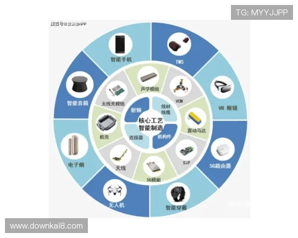 5G电子游戏带来的极速体验与未来发展趋势全面解析 5G电子游戏带来的极速体验与未来发展趋势全面解析