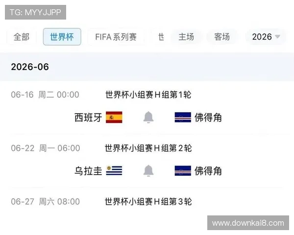 2026年世界杯西班牙与佛得角比赛赛程安排及比赛看点全方位解读